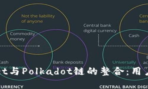 深入了解TPWallet与Polkadot链的整合：用户指南与投资机会