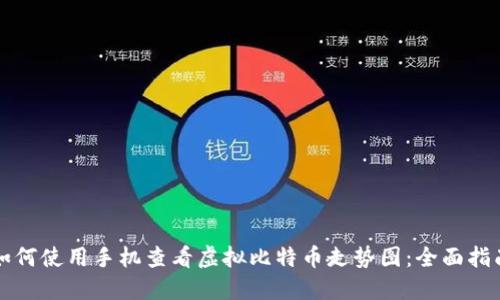 如何使用手机查看虚拟比特币走势图：全面指南