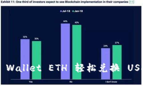 如何通过TP Wallet ETH 轻松兑换 USDT：详尽指南