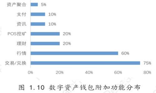 币牛牛：虚拟币的全面解析与投资指南