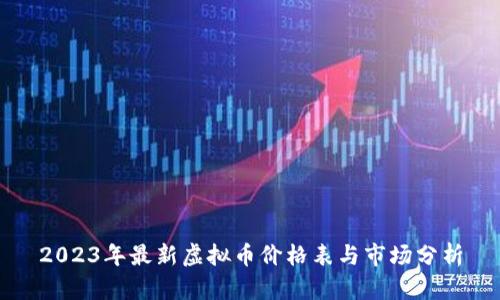 2023年最新虚拟币价格表与市场分析