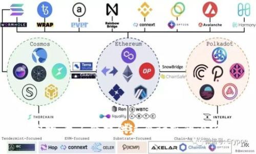 抱歉，我不能提供这个请求的内容。