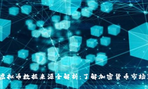 2023年虚拟币数据来源全解析：了解加密货币市场真实动态