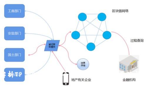 全面解析TP HD钱包：安全性、使用技巧与常见问题解答