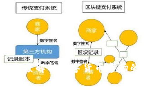 虚拟币期货分析：深度解析数字货币市场的交易策略与趋势