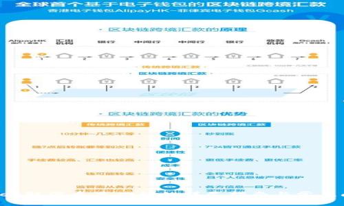 TP Wallet取消多签功能的详尽指南与常见问题解答