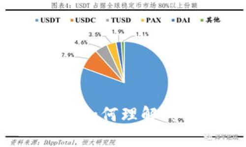 TPWallet的估值分析：如何理解其市场价值及相关因素