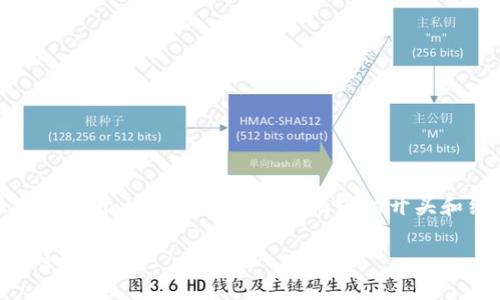 由于内容较长，只能提供、关键词及部分展开内容。以下是相关内容的开头和结构建议。请根据需要继续添加内容。

2023年国内虚拟币行情分析及未来趋势展望