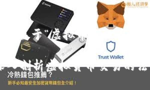 在这里，我将为您提供一个关于“虚拟币不让卖吗？是否合法？”的内容框架。

虚拟币不让卖合法吗？深入剖析虚拟货币交易的法律现状