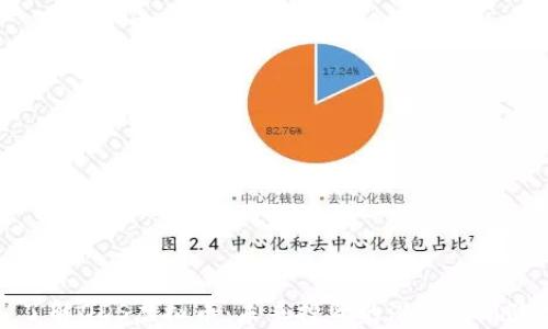
深入了解DDS虚拟币：未来投资的潜力与风险分析