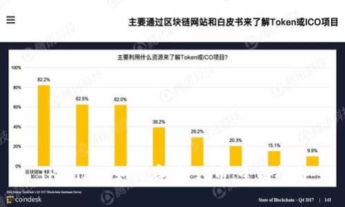 TPWallet如何存储FIL币：全面指南