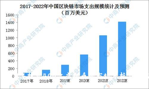 2019年投资400亿虚拟币的市场分析与预测