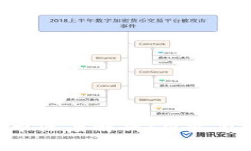 LSK虚拟币深度解析：投资前必读指南
