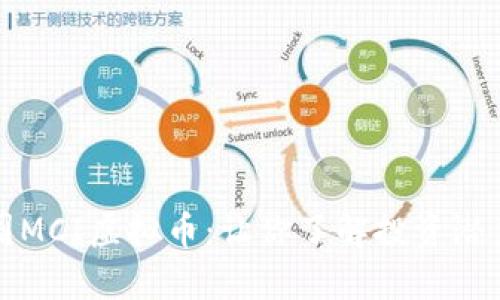 深入解析美国MCI虚拟币：让你了解投资潜力与市场动态