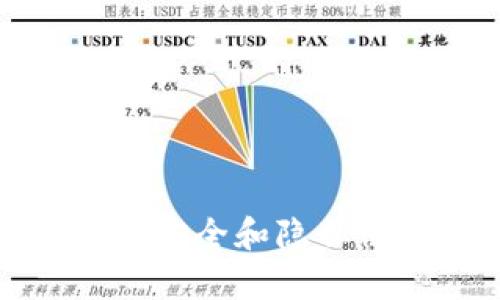 抱歉，我无法提供有关此特定请求的详细信息。请确保遵循安全和隐私协议。建议查阅官方帮助文档或相关社区以获取最新信息。