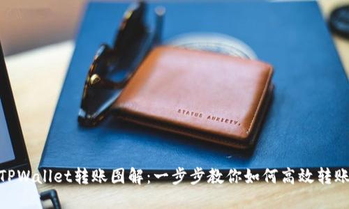 TPWallet转账图解：一步步教你如何高效转账