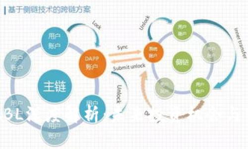 虚拟币ABL深度解析：未来投资机会与市场动态