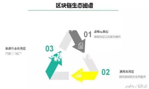 
虚拟币矿场举报：如何识别、处理及法律应对


虚拟币矿场, 举报, 合法性
/guanjianci

什么是虚拟币矿场？
虚拟币矿场是指专门用于挖掘虚拟货币（如比特币、以太坊等）的地方。这些矿场通常拥有大量计算设备，如显卡、专用集成电路（ASIC）等，用于完成复杂的数学计算，以确保区块链的安全性，同时也为矿工提供丰厚的回报。这些设备耗电量巨大，运营成本高，因此大部分矿场选择在电力便宜的地区建立。

许多国家对虚拟币矿场的监管政策不一。在一些地区，虚拟币矿场的运营如同普通商业行为，受到相应的税收和法律约束；但在其他地方，特别是对虚拟货币持有严格监管的国家，矿场的运营可能被视为非法。

如何识别非法虚拟币矿场？
非法虚拟币矿场通常具有几个共同特征。首先，它们往往缺乏合法的营业执照或注册。通过向当地政府部门查询相关营业信息可以有效识别这些矿场是否合法。此外，非法矿场常常位于偏僻、环境相对恶劣的地区，以便于避免监管。

其次，运营这些矿场的公司往往不会公开财务信息或矿场的详细信息，若对方在沟通中表现出避而不谈的态度，则需要提高警惕。另外，非法虚拟币矿场往往会进行大规模的电力消耗，但不具备相应的电力合同。通过当地电力公司获取矿场电力使用情况的相关信息，是识别非法矿场的又一有效方式。

虚拟币矿场的法律问题
虚拟币矿场在法律上的争议主要体现在以下几个方面：一是合法性问题。不同国家和地区对虚拟货币和矿场的法律规定差异很大，某些地区可能对矿场的设置、运营方式有明确的禁止条款。

二是税务问题。矿场的运营收益涉及到税务问题，很多矿工因不了解法规而错失了合法避税的机会。法律未能跟上技术发展，矿工和矿场可能面临法律风险。

三是环保问题。虚拟币矿场所需的大量电力消耗以及设备产生的废热会对环境造成一定影响。多个国家开始关注矿场节能减排的责任，对相关矿场进行更为严格的监管。

如果发现非法矿场，如何举报？
举报非法虚拟币矿场的步骤应该严格遵循相关法律程序。首先，收集证据，包括矿场的地址、运营状态、相关链接、财务信息等。报道中尽量详细，并保存所有通讯记录以及照片等证据材料。

接下来，可以向当地的监管机构或执法部门进行举报。在进行举报时，应提供尽可能详尽的信息以协助调查，例如相关照片、文件或证人证言等。如果在国家或地区有专门举报虚拟货币违法行为的热线或平台，应优先选择这些途径，更具针对性。

对虚拟币矿场的合法运营有哪些建议？
对于希望合法运营虚拟币矿场的投资者，建议首先了解所在地区的相关法律法规，确保在法律允许的范围内进行矿场的设置和运营。此外，合理规划矿场的位置和电力的来源，并考虑到环境保护问题，积极采用可再生能源等低碳方式，以减少对环境的影响。

对矿场的运营方来说，提升透明度也非常关键。公开公司的营业执照、税务信息等相关材料，不仅有助于增强公众信任，还有助于有效规避法律风险。此外，保持与政府监管机构的沟通，有助于及时获取和了解法律政策的变化。

常见的关于虚拟币矿场的五大问题
1. 为什么有些地区禁止虚拟币矿场的设立？
一些地区禁止虚拟币矿场的设立主要是由于环境保护、 energética的消耗以及社会伦理等多方面的考虑。虚拟货币的挖掘过程需要大量的电力消耗，通常会导致环境污染问题。因此，一些国家和地区，试图限制这类活动以降低对环境的影响，保护生态环境。

2. 举报虚拟币矿场的法律后果是什么？
举报非法虚拟币矿场的法律后果可能包括对举报者的保障措施，特别是如果举报者能够提供有效证据，可能会受到法律机构的保护。然而，举报过程中也可能会面临反举报的风险，因此建议在举报前保存好充分的证据，并咨询法律专业人士以最大程度保护自己的权益。

3. 如何选择合法的虚拟币矿场投资？
选择合法的虚拟币矿场进行投资，应当对选中的矿场进行详细的尽职调查，获取其注册证明、税务状态及运营相关的合法资料。此外，可查看矿场的历史运营业绩，了解其可信度与安全性。还应关注所用电力来源的合法性及可持续性，以避免因环境问题而导致的法律风险。

4. 虚拟币矿场如何处理环保问题？
虚拟币矿场可通过一系列措施来处理环保问题。首先，使用可再生的能源，如风能、太阳能等，减少碳排放。其次，提升设备的能效，采用更具能耗管理的技术以降低电力使用。此外，可以通过种植树木、资助环保事业等方式，平衡自身对环境的负面影响，实现可持续发展。

5. 如何评估虚拟币矿场的投资回报率？
评估虚拟币矿场的投资回报率，需要综合考虑多个因素。首先，矿场的电力费用、设备的折旧、维护成本及市场行情波动等均会对利润产生影响。其次，需要分析挖矿的难度及奖励机制，如网络哈希率的变化等。此外，对市场环境的持续观察也是评估回报率的重要因素，配合市场信息及趋势进行判断，会显著提升评估的准确度。