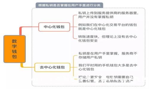 如何在TPWallet中创建多个波场（Tron）钱包？