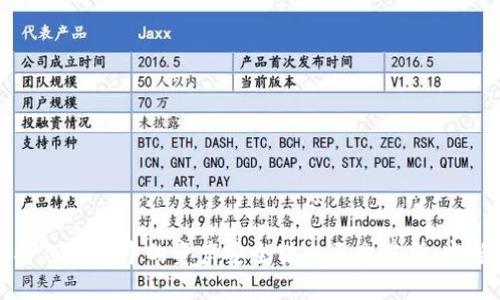 如何将TP钱包中的资产安全转出至交易所：完整指南