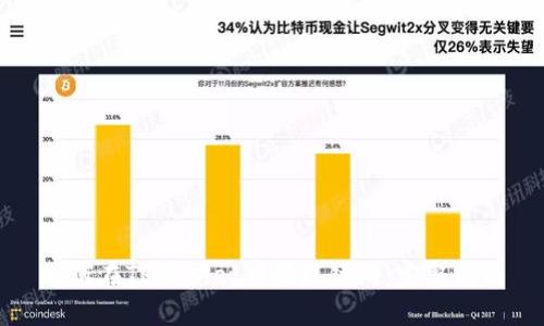 如何在TPWallet中畅玩链游：完整指南