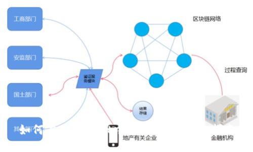 如何在TPWallet中畅玩链游：完整指南