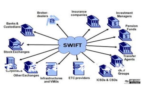 : 解决TPWallet下载后总提示有病毒的困扰，安全下载指南