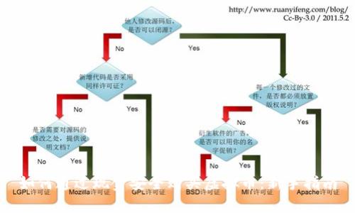 如何通过现金安全购买虚拟币：新手指南
