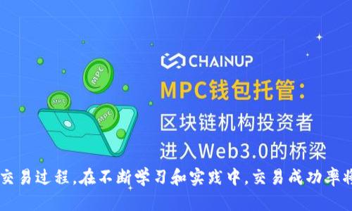 jiaotitpwallet薄饼交易教程/jiaoti
tpwallet, 薄饼交易, 数字货币/guanjianci

什么是TPWallet？
TPWallet是一款多功能的钱包应用，专为数字货币的存储、交易和管理而设计。用户可以通过这款钱包轻松地管理多种数字货币，包括比特币、以太坊以及许多代币。TPWallet的用户界面友好，支持多链资产操作，为用户提供了极大的便利性。其安全性高，用户的私钥可以离线存储，减少了被黑客攻击的风险。与传统交易平台相比，TPWallet更加强调用户的隐私保护和资产管理的自主权。

薄饼交易的基本概念
薄饼交易指的是在去中心化交易平台上进行的交易，类似于传统的现货交易。用户可以用自己持有的数字资产去交易其他数字资产，通常是在一个去中心化的农业协议上进行的。薄饼（PancakeSwap）是基于Binance Smart Chain（BSC）的一个去中心化交易所，用户可以在这里进行代币交换、流动性提供及收益农耕等操作。由于其低手续费和迅速的交易确认，PancakeSwap受到了越来越多的用户青睐。

如何在TPWallet上执行薄饼交易
执行薄饼交易的步骤如下：
ol
li下载并安装TPWallet：用户可以在TPWallet的官方网站上下载安装包，支持多种设备。/li
li创建或导入钱包：如果是新用户，可以选择创建一个新钱包，记得备份私钥以确保资产安全；若已有钱包，则可以选择导入时使用助记词或私钥。/li
li连接薄饼交易平台：在TPWallet中，用户需要选择“去中心化交易所”入口，连接至PancakeSwap。通常，TPWallet会提供一个兼容的DApp浏览器，用户可以通过这个浏览器直接进入薄饼交易平台。/li
li选择交易对：在薄饼交易平台上，用户可以选择自己想要交易的资产对，比如将BUSD兑换成CAKE。/li
li确认交易：输入交易数量后，用户需要确认交易细节，包括手续费和交易价格，确保无误后提交交易请求。/li
li查看交易记录：交易执行后，用户可以在TPWallet中查看自己的交易记录，确保交易已成功。/li
/ol

TPWallet薄饼交易的优缺点
TPWallet在进行薄饼交易时，用户需考虑它的优缺点：
h4优点：/h4
ul
li安全性：由于TPWallet支持私钥离线存储，用户的资产安全性高于许多集中交易所。/li
li去中心化：用户不需要将资产转移到交易所进行交易，所有操作均在自己掌控之中。/li
li多链支持：TPWallet支持多种链上资产，让用户的选择更加多样。/li
li友好的用户界面：的操作界面，让新手也能快速上手。/li
/ul
h4缺点：/h4
ul
li复杂性：对于传统交易者来说，去中心化交易所的使用流程可能比较复杂。/li
li手续费：尽管薄饼的手续费相对较低，但由于网络拥堵等原因，有时手续费也会提升。/li
li流动性问题：较小的交易对可能面临流动性不足的问题，导致交易时可能滑点。/li
/ul

薄饼交易的风险
数字货币交易伴随着多种风险，尤其是在去中心化平台上进行交易时。薄饼交易虽然提供了优势，但也不乏风险：
ul
li市场波动性：数字货币市场本身波动剧烈，用户需要时刻关注市场动态，以避免大幅亏损。/li
li智能合约漏洞：薄饼作为去中心化交易平台，依赖于智能合约的运行。如果合约存在漏洞，可能导致用户的资产损失。/li
li流动性风险：在某些情况下，由于流动性不足，用户可能无法以理想的价格完成交易，造成损失。/li
li系统风险：去中心化交易所的网络攻击风险相对较高，用户的资产如果没有做好安全措施，可能会面临丢失。/li
/ul

如何提高薄饼交易的成功率
要想在薄饼交易中获得成功，有一些策略和实践可以提高交易的成功率：
ul
li做好市场调研：在进行交易前，用户要多了解市场的信息，分析不同资产的走势，并根据数据做出交易决策。/li
li设定合理的止损和止盈策略：用户在进入交易之前，应设定好止损和止盈价格，以降低潜在的损失。/li
li使用限价单：尽量用限价单进行交易，确保以自己期望的价格完成交易，避免遭受滑点损失。/li
li分散投资风险：不要将所有资金投入一个数字资产，应合理配置多种资产，以分散风险。/li
li定期复盘总结：交易结束后，及时总结经验教训，分析成功和失败的原因，可以为之后的交易提供参考。/li
/ul

常见问题解答

1. TPWallet的安全性如何保障？
TPWallet提供了多重安全机制来保障用户资产的安全：
ul
li私钥控制：用户始终拥有自己的私钥，TPWallet并不会保存或上传用户的私钥，只有用户自己能控制资产。/li
li安全备份：TPWallet为用户提供备份功能，用户可以通过助记词等形式备份钱包，确保在设备丢失或故障时能够恢复。/li
li多重签名支持：对于需要更高安全性的用户，TPWallet支持多重签名钱包，可以提升钱包的安全性。/li
/ul
总之，TPWallet在安全性方面采取了多项措施，能够较好地保障用户的数字资产安全。

2. 如何有效选择薄饼交易的交易对？
选择薄饼交易的交易对，需要考虑多个因素：
ul
li流动性：选择流动性较好的交易对，能够保证交易时的价格稳定，避免滑点对资产造成损失。/li
li技术面分析：对每个交易对进行技术面分析，包括支持和阻力位、历史价格变化、交易量等，可以帮助用户做出更有根据的交易决策。/li
li基本面分析：考察项目的发展前景和团队背景，判断其长期价值，避免投资那些不具备潜力的代币。/li
/ul
综上所述，选择交易对时综合考虑多种因素，将有助于提升交易成功率，并降低风险。

3. 在薄饼交易中，如何理解滑点？
滑点是指在执行交易时，实际成交价格与预期成交价格之间存在差异的现象。滑点根据市场的流动性和交易量的变化，可能产生负面影响：
ul
li高波动性市场：在市场波动剧烈时，成交价格可能与预期价格相差较大，交易成本随之增加。/li
li低流动性资产：对于交易量较小的资产，可能会因为流动性不足而导致理论上的交易价格与实际成交价格之间的差异。/li
/ul
为了降低滑点风险，用户在薄饼交易时可以设置限价单，确保以理想价格完成交易。

4. TPWallet的手续费是怎样的？
TPWallet在进行薄饼交易时，手续费主要由网络手续费和交易手续费构成：
ul
li网络手续费：每笔交易都需要支付一定的网络费用，这个费用根据当前网络的拥堵程度而变化，通常较低。/li
li交易手续费：PancakeSwap本身也收取一定的交易手续费，通常这是以用户交易额的百分比计算。具体的手续费结构请参考PancakeSwap的官方网站。/li
/ul
总之，TPWallet尽量保持交易费用的透明性，用户在交易前可以提前知晓所需支付的费用。

5. 如何解决TPWallet使用中的常见问题？
使用TPWallet时可能会遇到如连接不畅、资产显示不正确等常见问题，可以通过以下方式解决：
ul
li网络检查：确保网络稳定，如果网络连接不良，可能导致交易延迟。/li
li重新连接钱包：有时DApp未能正确读取钱包信息，用户可以尝试重新连接或刷新页面。/li
li寻求帮助：TPWallet官方网站提供了 FAQ 和用户支持，可以通过这些渠道获得更多的帮助。/li
/ul
通过及时处理问题，用户可以最大限度减少交易中的不便，提高交易的顺畅性。

总结而言，TPWallet作为一款优质的去中心化钱包，结合PancakeSwap进行薄饼交易为用户提供了极大的便利。通过了解基础知识、操作技巧和市场动态，用户能更好地掌控自己的交易过程。在不断学习和实践中，交易成功率将逐步提升。
