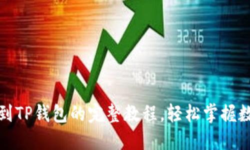 从抹茶提现到TP钱包的完整教程，轻松掌握数字资产转移