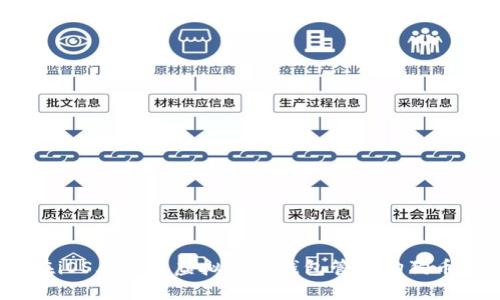 全面指南：在iOS上使用虚拟货币钱包管理狗狗币的最佳实践