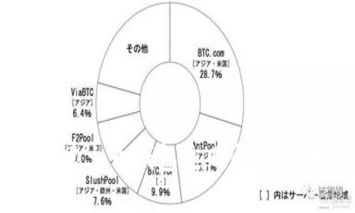 解决TP创建火币钱包失败问题的全面指南