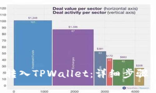 如何将ETH转入TPWallet：详细步骤与注意事项