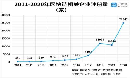 
全面了解虚拟币：何为虚拟货币及其未来发展趋势