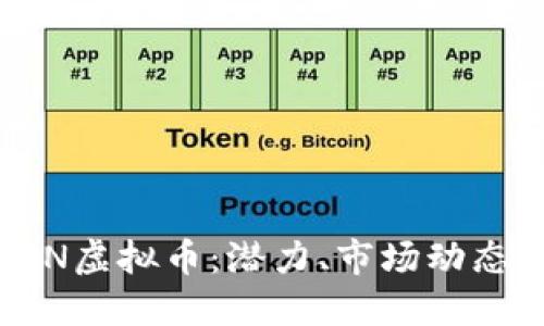 深入了解LEN虚拟币：潜力、市场动态与投资策略