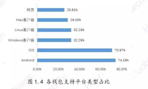 TPWallet能否实现用户之间的互转？详细解析与操作指南