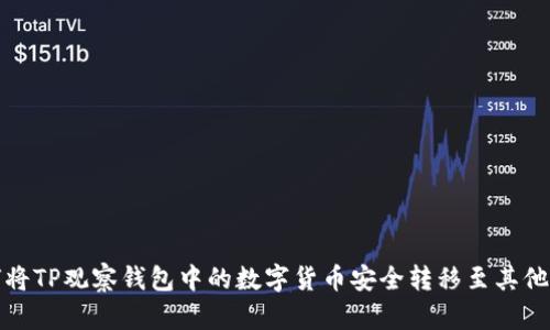 如何将TP观察钱包中的数字货币安全转移至其他钱包