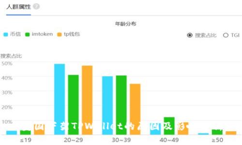 美国下架TPWallet的原因及影响分析