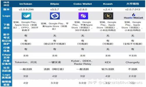 TPWallet合约地址的用途及其重要性解析