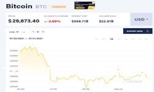 如何刷新TPWallet：步骤与常见问题解析