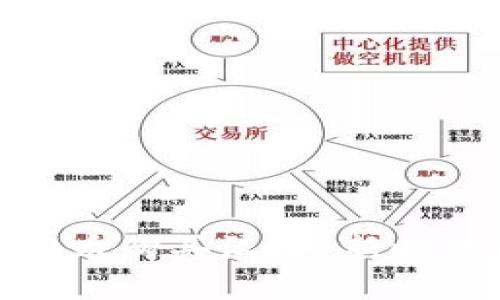 如何利用虚拟币购买汉堡：新时代的美食革命