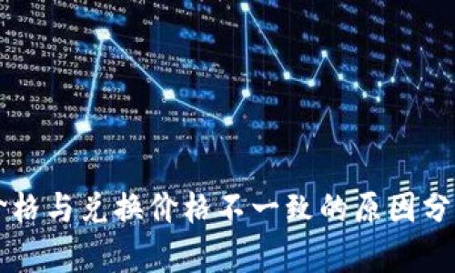 TPWallet币价格与兑换价格不一致的原因分析及应对策略