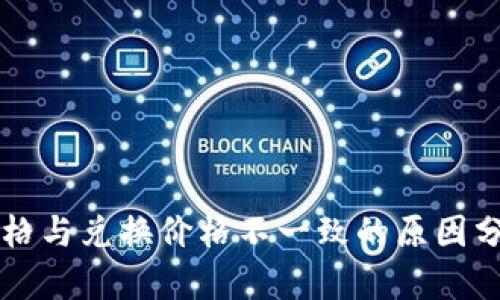 TPWallet币价格与兑换价格不一致的原因分析及应对策略