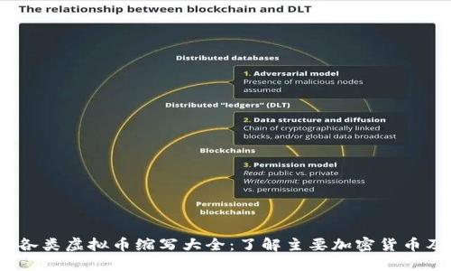 2023年各类虚拟币缩写大全：了解主要加密货币及其意义