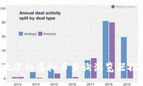 2023年最受欢迎的虚拟币查询浏览器推荐与使用指南