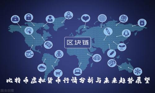 比特币虚拟货币行情分析与未来趋势展望
