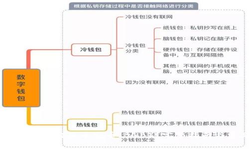如何在TPWallet上购买币安币（BNB）？完整指南与常见问题解答