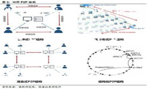虚拟币核算：如何正确评估和管理您的数字资产

虚拟币, 核算, 数字资产/guanjianci

引言
在过去的十年中，虚拟币的崛起改变了我们对传统金融的看法。从比特币的首次公开发行到现在数千种不同虚拟币的存在，数字资产的投资和管理成为了一个重要的话题。然而，尽管虚拟货币的潜力巨大，了解如何进行有效的核算和管理仍然是许多投资者面临的挑战。本文将为您提供关于虚拟币核算的全面指南，帮助您更好地评估和管理您的数字资产。

什么是虚拟币核算？
虚拟币核算是指对各种数字货币的价值进行评估和管理的过程。这一过程不仅包括虚拟货币的初始投资价值的评估，还涉及到后续的交易记录、价值变动、收益和损失的核算等。在一个充满波动性的市场中，精准的核算成为投资者做出明智决策的基础。

核算虚拟币涉及多个方面，包括但不限于成本法、市场法和替代法等。这些方法帮助投资者了解他们持有的资产的真实价值，并根据市场变化做出适当的决策。

如何进行虚拟币核算？
进行虚拟币核算的第一步是明确资产的来源和流动性。投资者需要收集与虚拟币相关的所有交易记录，包括购买时的价格、持有时间、出售时的市场价格等。这些信息通常以电子方式存储在区块链上，但投资者需要手动整理和分类这些数据，以用于后续的核算。

在进行核算时，常用的技术包括电子表格、核算软件以及一些专门的虚拟币管理工具。这些工具能够帮助您实时跟踪资产的市场价格，提供更加清晰的收益和损失报告。同时，投资者也要学会如何解读这些数据，以便进行未来的市场预测。

虚拟币核算常用的方法
在虚拟币的核算中，几种常见的方法包括：成本法、市场法和替代法。每种方法都有其优缺点，投资者应根据自身的投资策略和市场情况选择合适的核算方法。

h41. 成本法/h4
成本法是最常见的核算方法，它基于投资者购买虚拟币时的实际成本进行核算。采用这种方法时，投资者需要注意记录下每一次交易的价格，以便计算后续的盈亏情况。成本法的优点在于简单易懂，易于实施，但缺点是可能无法反映出市场的短期波动。

h42. 市场法/h4
市场法则是根据市场价格的波动情况来估算资产的价值。这种方法对于短期投资者尤其重要，因为它能够更好地反映市场的实时动态。市场法的缺点是高波动性可能导致估算的误差。因此，为保证数据的准确性，投资者需要频繁地调整其资产评估。

h43. 替代法/h4
替代法则是通过对比类似的资产或市场进行评估。这种方法通常用于非常新颖的数字资产，或在市场上没有足够交易记录的资产。这种方法通常更具挑战性，因为其估算依赖于市场对类似资产的看法。

如何评估虚拟币的收入和损失？
评估虚拟币的收入和损失是核算过程中的重要一步。投资者需要了解自己的每一次交易，以及这些交易对整体投资组合的影响。

h41. 收益的计算/h4
收益的计算通常通过以下公式获得：收益 = 卖出价格 - 买入价格。在虚拟货币的世界中，价格变动可能相当迅速，因此及时记录和计算收益是非常重要的。

h42. 损失的评估/h4
损失的评估则遵循类似的逻辑。对于每一次卖出低于购买价的交易，投资者都需要进行准确记录，并在年度报表中进行汇总。艰难的市场环境中，快速适应并评估损失同样至关重要。

虚拟币交割工具的选择
在进行虚拟币核算时，选择合适的交割工具也十分重要。交割工具是指用于记录和管理虚拟币交易及其收益和损失的工具。选择适合的工具可以帮助投资者更好地跟踪自身的投资组合，提高核算的效率。

一些流行的交割工具包括加密货币电子表格、专业的财务管理软件（例如CryptoTax等），以及各大交易平台自带的核算工具。这些工具有助于投资者集中管理数据，并提供实时的市场动态。

虚拟币核算面临的挑战
虚拟币核算并非没有挑战。在当前不断变化的监管环境中，许多投资者对于如何进行合规核算感到困惑。此外，由于市场的极端波动性，如何确保核算的实时性和准确性尤为重要。

其他挑战还包括技术问题和安全隐患。投资者需小心选择壁垒较低的交割工具，以免潜在的网络攻击导致资产丢失。此外，法律对于虚拟币的解读和规范也会随着市场的变化而不断演变，因此了解最新的法律规定也是至关重要的一环。

常见问题解答
在进行虚拟币核算过程中，许多投资者会遇到相似的问题。以下是一些常见问题及其详细解答。

h4问题一：如何选择适合自己的虚拟币核算方法？/h4
选择适合自己的虚拟币核算方法，首先要考虑您的投资目标和风险承受能力。如果您是长期持有者，成本法可能更加适用，因为它可以帮助您更好地了解长期持有的效果。而对于短期交易者来说，市场法可能更具吸引力，因为它能够快速反应市场变化。替代法则可用于一些特别的新兴资产，但往往需要更多的市场分析。

h4问题二：怎样确保核算数据的准确性？/h4
数据的准确性是虚拟币核算过程中的关键。建议定期检查交易记录，以确保所有数据的完整性。可以考虑使用加密货币专用的管理工具，这些工具通常会自动更新价格并计算收益和损失，从而减少人工错误。此外，备份策略和安全策略也是保护数据的重要方式。

h4问题三：在什么情况下需要咨询专家进行虚拟币核算？/h4
当您的投资组合变得复杂时，可能会需要咨询专家进行虚拟币核算。这包括多个币种交易、大额投资或法定合规等问题。专业的顾问不仅能够帮助您进行量身定制的核算，还能提供法务和税务方面的建议，帮助您在复杂的法律环境中顺利运营。

h4问题四：如何处理虚拟币的税务问题？/h4
在进行虚拟币核算时，税务问题不可忽视。许多国家针对虚拟货币的税务政策各不相同。在进行核算时，需要了解相关法律法规，以免将来面对潜在的法律纠纷。建议定期更新税务知识，并请教专业的会计师或税务顾问，以确保合规。

h4问题五：怎样利用技术工具提高虚拟币核算的效率？/h4
利用技术工具可以大幅提高虚拟币核算的效率。比如，使用加密货币专用管理软件能够自动化许多手动操作，从而减少人为错误。通过这些工具，投资者可以实时获取市场数据、自动生成收益报告，并进行多币种资产的一体化管理。此外，利用云技术可以实现数据去中心化，提高数据的安全性。

总结
虚拟币核算的有效性直接影响到数字资产的管理和投资决策。通过理解不同的核算方法、评估虚拟币的收入和损失以及采取适当的技术工具，您可以为自己创造一个高效的投资环境。虽然市场充满不确定性，但有效的核算策略将帮助您在数字资产的世界中保持竞争力。