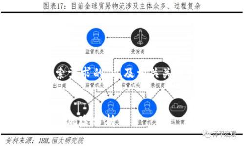 在此，我将为您构思一个且贴近用户搜索需求的，以及相关关键词，并提供详细的内容框架和问题解答。


MOON虚拟币详解：投资前景、技术背景及风险分析