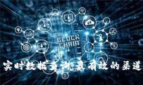 虚拟币实时数据查询：最有效的渠道和工具